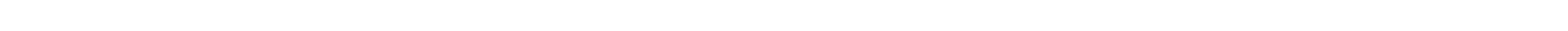 Rough Border Bottom